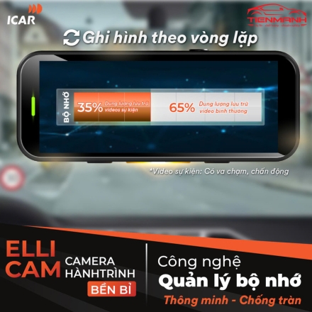 CAMERA HÀNH TRÌNH ICAR ELLICAM A650S